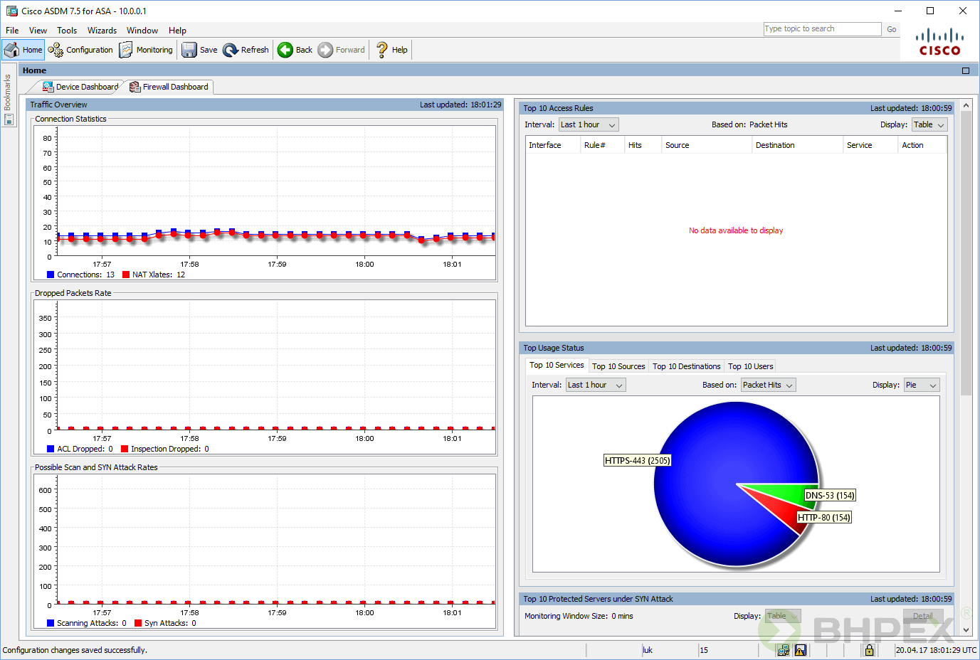 Firewall Dashboard - CISCO ASDM