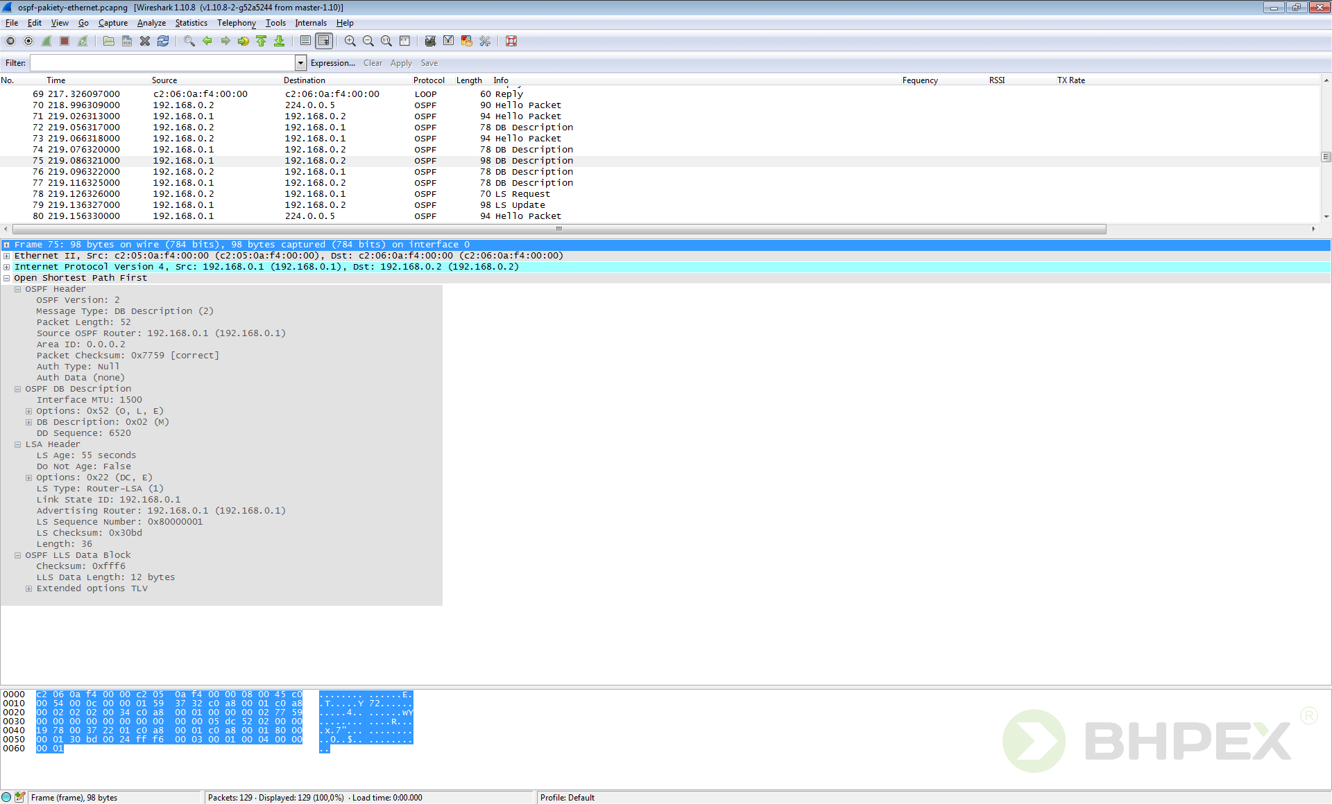 OSPF pakiety